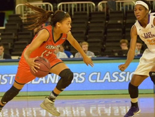 Girls Basketball El Paso